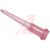 Apex Tool Group Mfr. - KDS20TN25 - 20 Gaugex1 1/2 in Plastic Tapered Tip Dispensing Needle Weller|70222467 | ChuangWei Electronics