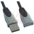 GC Electronics - 45-1423-15 - USB 2.0 A Plug to A Jack - 15 ft - Better|70159515 | ChuangWei Electronics