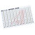 ABB - 023304125 - White 100 Pre-Printed Vertical 1-10(x10) RC610 Markers for Terminal Blocks|70094935 | ChuangWei Electronics