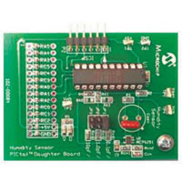 Microchip Technology Inc. PIC16LF73-I/SO