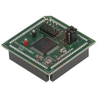 Microchip Technology Inc. MA320012