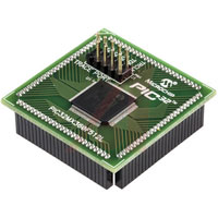 Microchip Technology Inc. MA320001