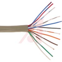 Olympic Wire and Cable Corp. 3080-8