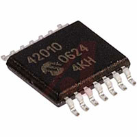 Microchip Technology Inc. MCP42010-I/ST