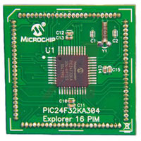 Microchip Technology Inc. MA240022