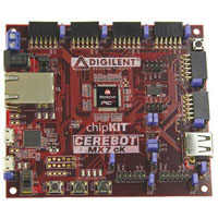 Microchip Technology Inc. TDGL015