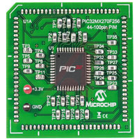Microchip Technology Inc. MA330024