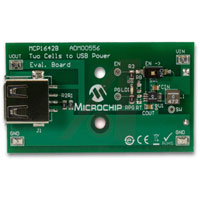 Microchip Technology Inc. ADM00556
