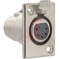 Pomona Electronics 6854