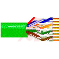 Belden 7988R N3UU1000