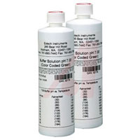 FLIR Commercial Systems, Inc. - Extech Division PH7-P