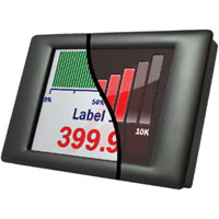 Lascar Electronics SGD 35-M