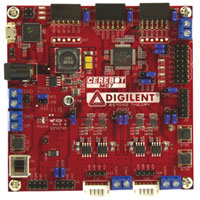 Microchip Technology Inc. TDGL007